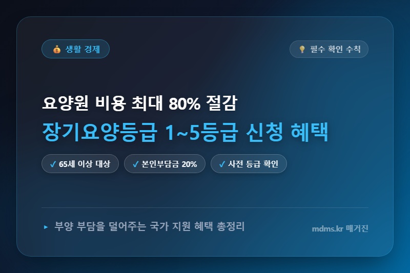 모르면 전액 손해! 요양원 비용 월 부담 줄이는 장기요양등급 1~5등급 혜택 및 신청 총정리