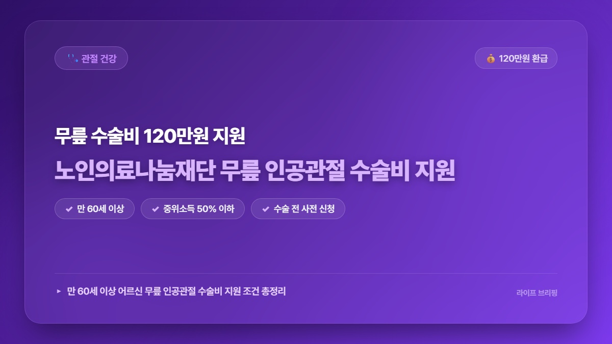2026년 정부 공식 발표! 노인의료나눔재단 무릎 인공관절 수술비 지원 자격 및 필수 서류 4종 총정리