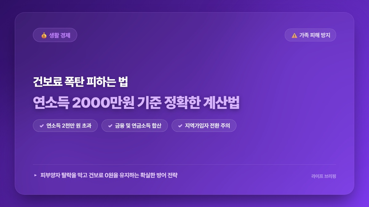 2026년 최신 건강보험 피부양자 탈락 기준 연소득 2000만원 산정 방식 및 대처 가이드 총정리