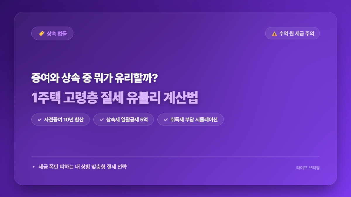 2026년 국세청 공식 가이드! 부모님 집 사전증여 vs 상속세 절세 유불리 계산법 (모르면 세금 폭탄)