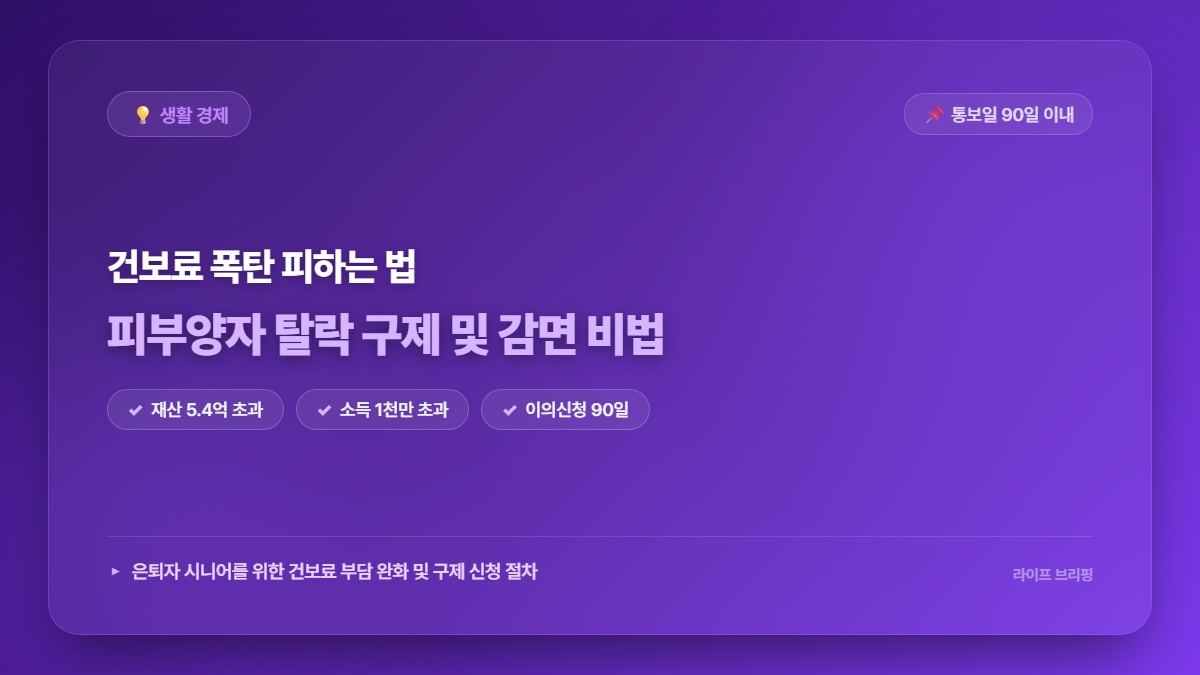 2026년 정부 공식 발표! 건보료 피부양자 탈락 구제 신청 자격 및 필수 서류 총정리