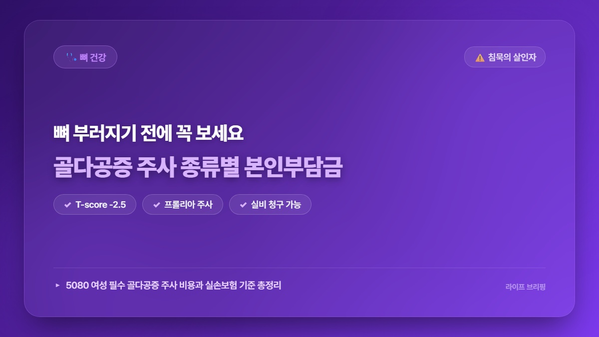 2026년 정부 공식 발표! 골다공증 주사 건강보험 지원 자격 및 본인부담금 총정리