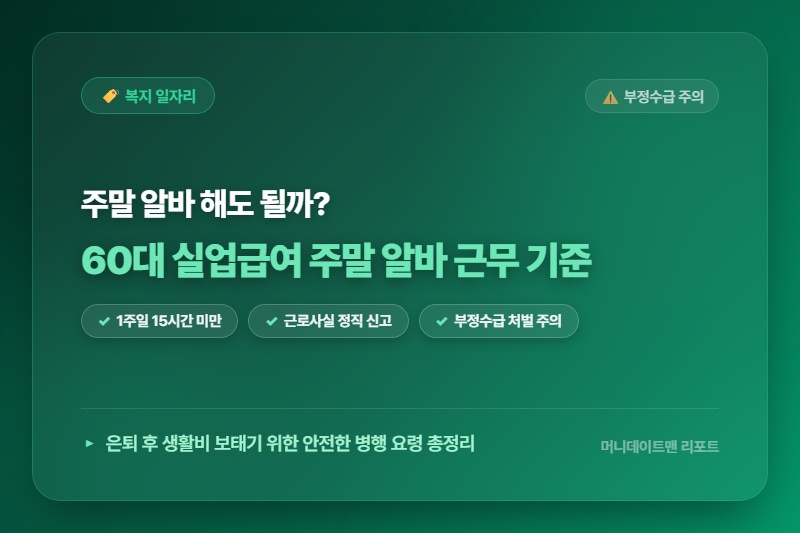 [정보] 60대 실업급여 수급 중 주말 알바 일주일 근무 시간 허용 기준 총정리
