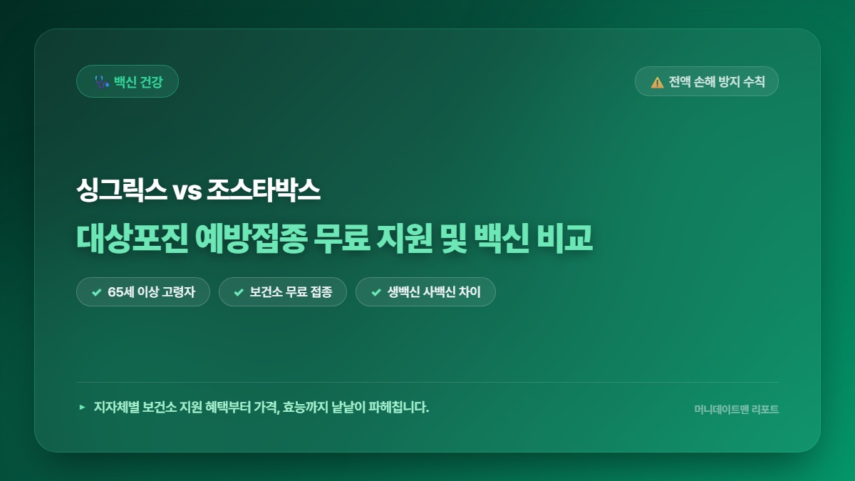 [정보] 모르면 전액 손해! 대상포진 예방접종 무료 지원 지자체 및 싱그릭스 조스타박스 가격 효능 비교 총정리