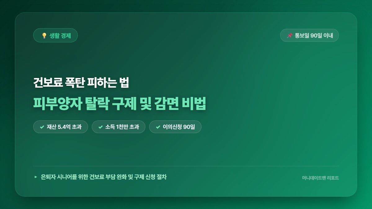 [정보] 건보료 재산 기준 5.4억 초과 시 피부양자 탈락! 구제 신청 및 감면 받는 비법 총정리