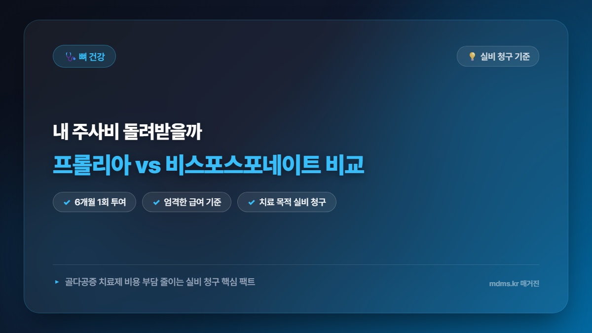 골다공증 주사 프롤리아 vs 비스포스포네이트 실비 청구 기준 및 부작용 총정리