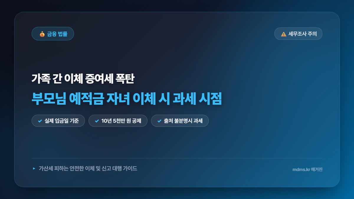 부모님 명의 예적금 자녀 명의 이체 시 증여세 과세 시점 및 신고 대행 가이드