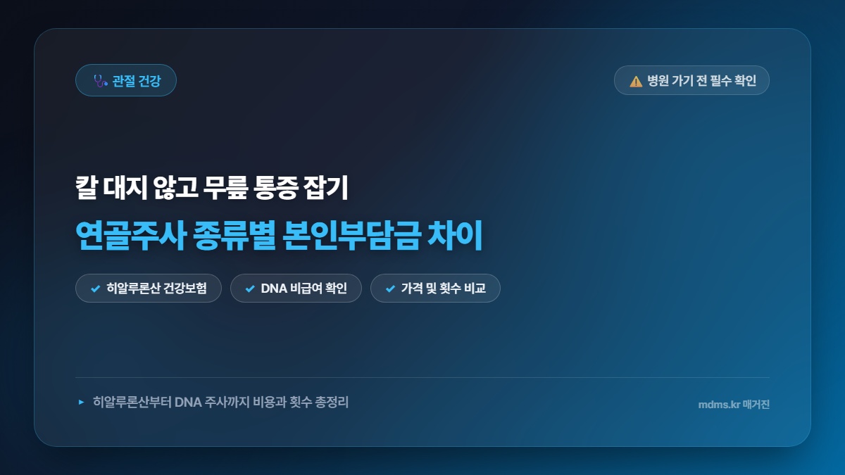 모르면 전액 손해! 60대 무릎 연골주사 종류별 본인부담금 차이: 히알루론산부터 DNA 주사까지 가격 및 횟수 총정리