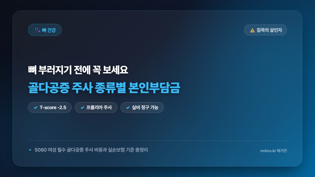 5080 여성 필수! 골다공증 주사 종류별 본인부담금 팩트체크 및 실비 적용 기준 총정리