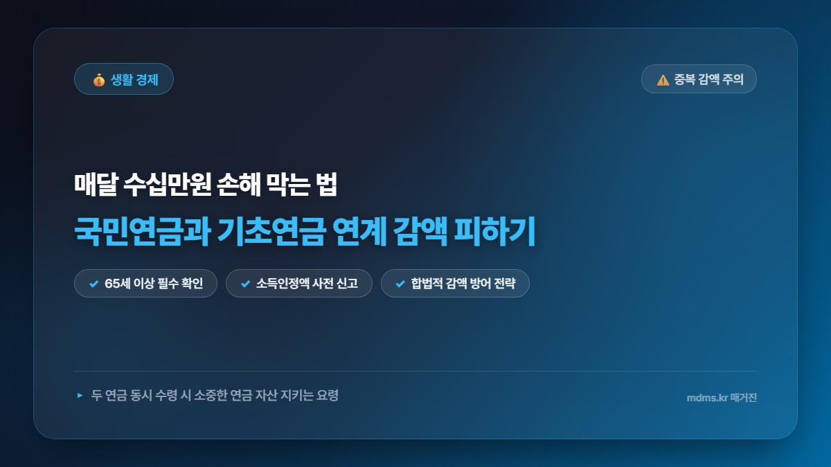 기초연금과 국민연금 중복 수령 시 연계 감액 피하는 합법적 신청 요령