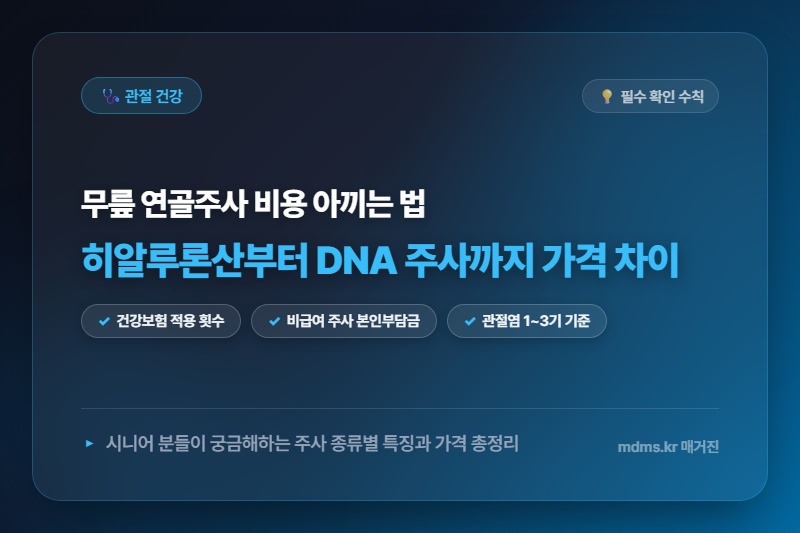60대 무릎 연골주사 종류별 본인부담금 차이: 히알루론산부터 DNA 주사까지 가격 및 횟수 총정리