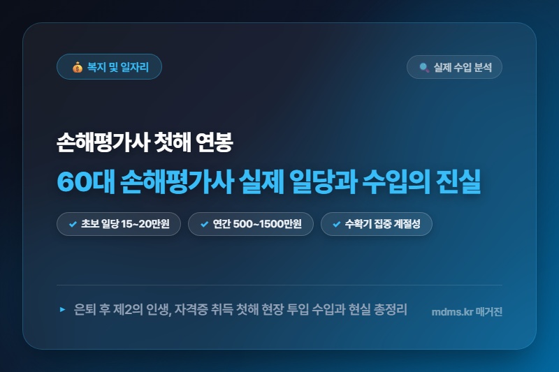 60대 손해평가사 자격증 취득 후 첫해 현장 투입 시 실제 일당 및 연간 수입의 진실