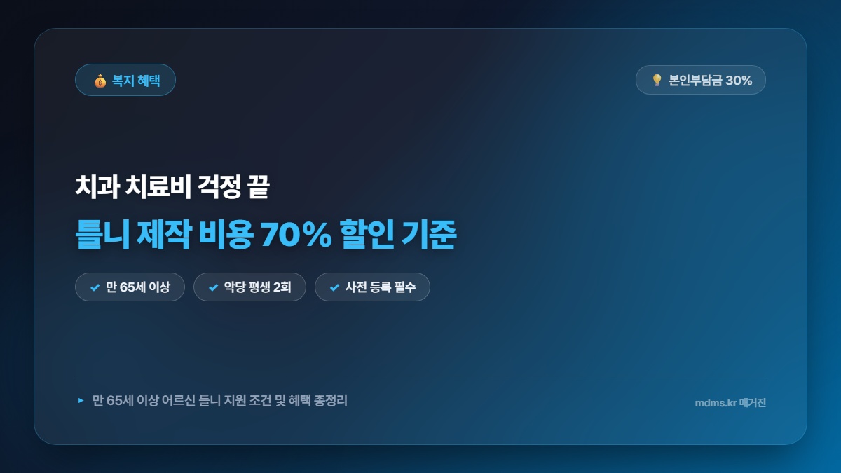 2026년 틀니 제작 비용 70% 할인 기준 및 본인부담금 면제 조건 총정리