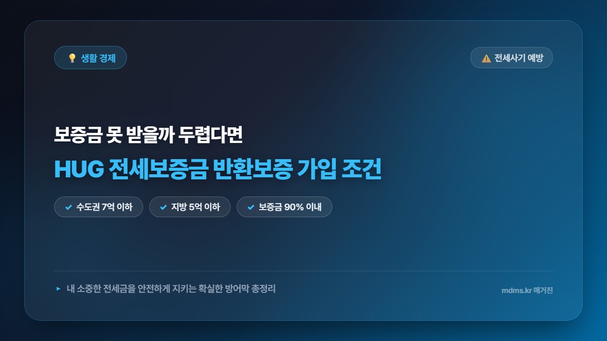 전세보증금 반환보증 HUG 가입 조건 및 전세사기 깡통전세 예방 체크리스트