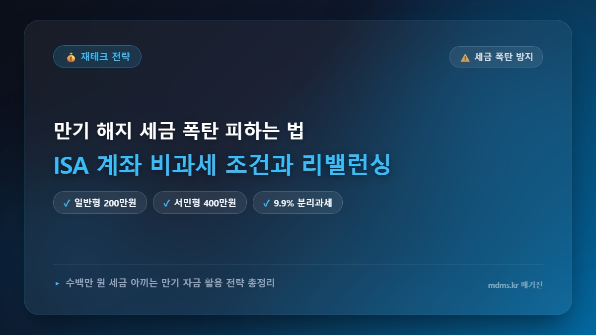 ISA 계좌 만기 해지 세금 면제 조건 및 수익 극대화를 위한 리밸런싱 전략 총정리