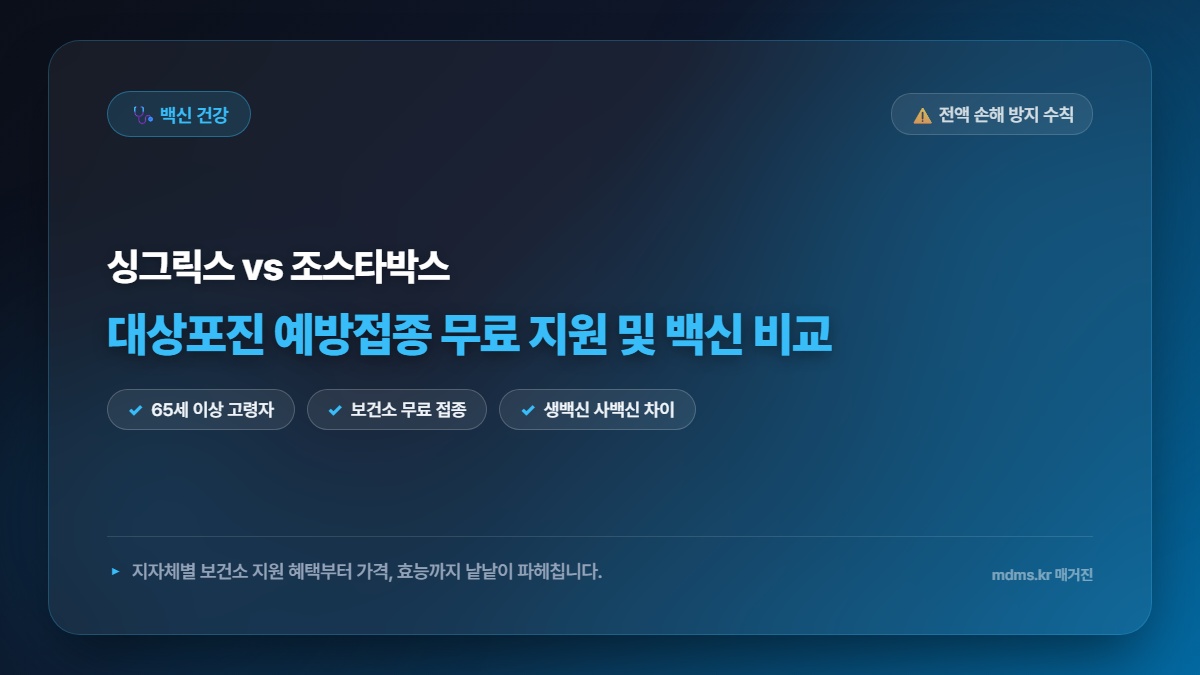 모르면 전액 손해! 대상포진 예방접종 무료 지원 지자체 및 싱그릭스 조스타박스 가격 효능 비교 총정리