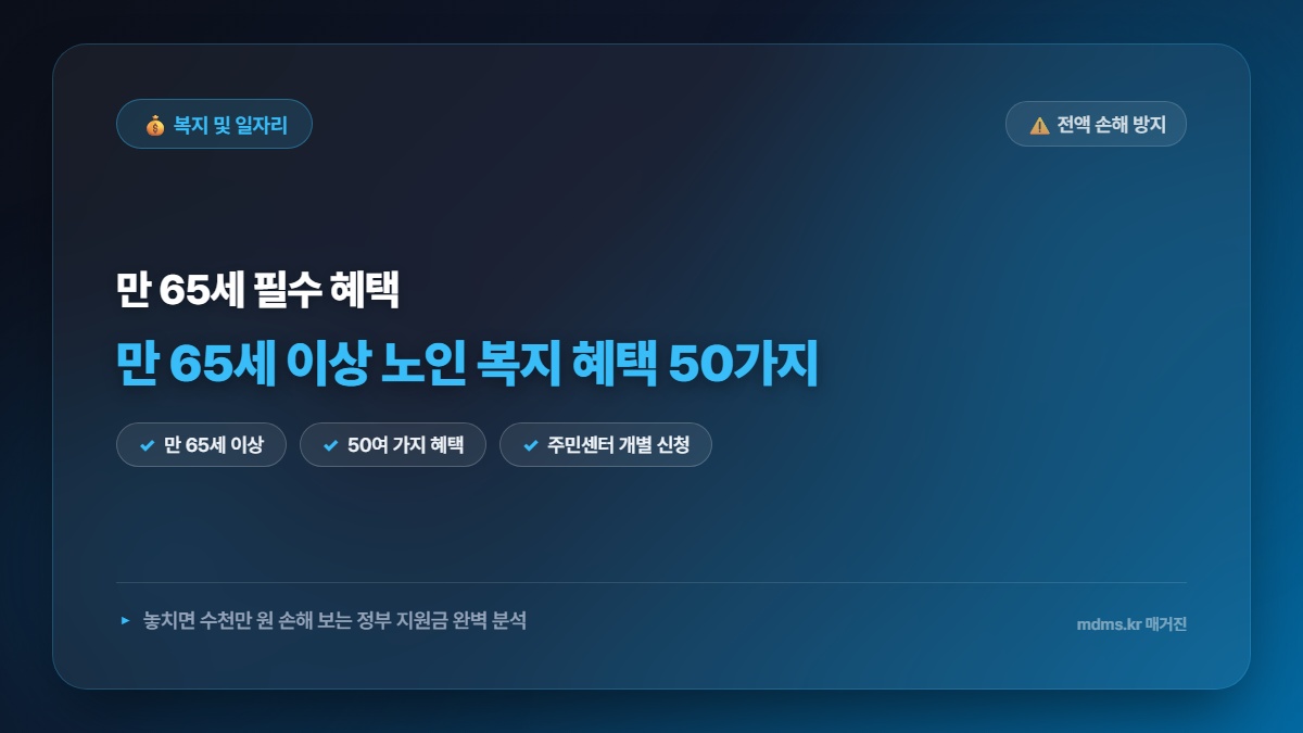 모르면 전액 손해! 만 65세 이상 혜택 50가지 2026 대한민국 노인 복지 신청 자격