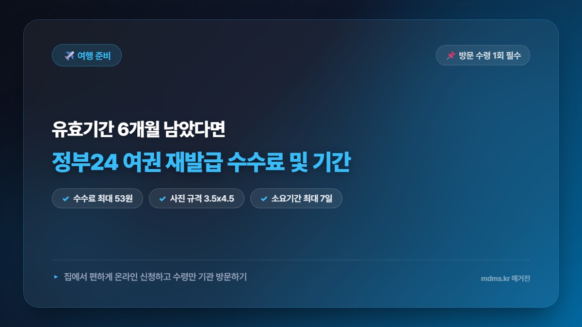 여권 재발급 신청 정부24 수수료 및 사진 규격 발급 소요 기간 총정리