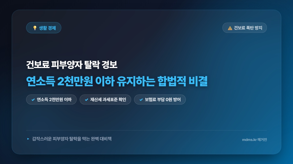 건강보험료 피부양자 탈락 기준 및 연소득 2천만원 이하 유지하는 합법적 꼼수 총정리