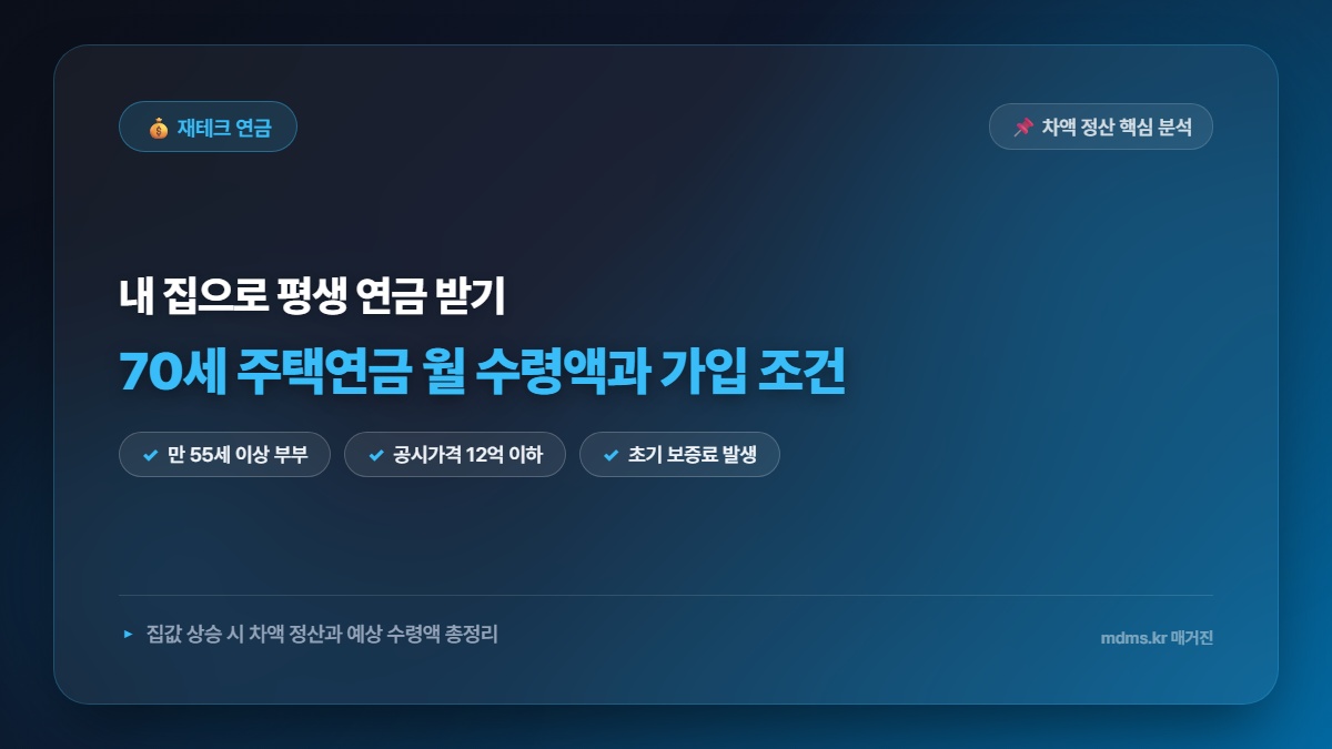 주택연금 가입 조건 단점 장점 70세 가입 시 월 수령액 및 집값 상승 시 차액 정산