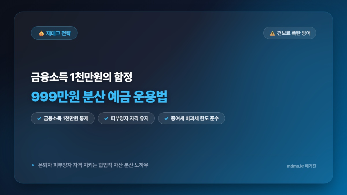 금융소득 1000만원 넘으면 건보료 전액 과세 방어하는 999만원 분산 예금 운용법