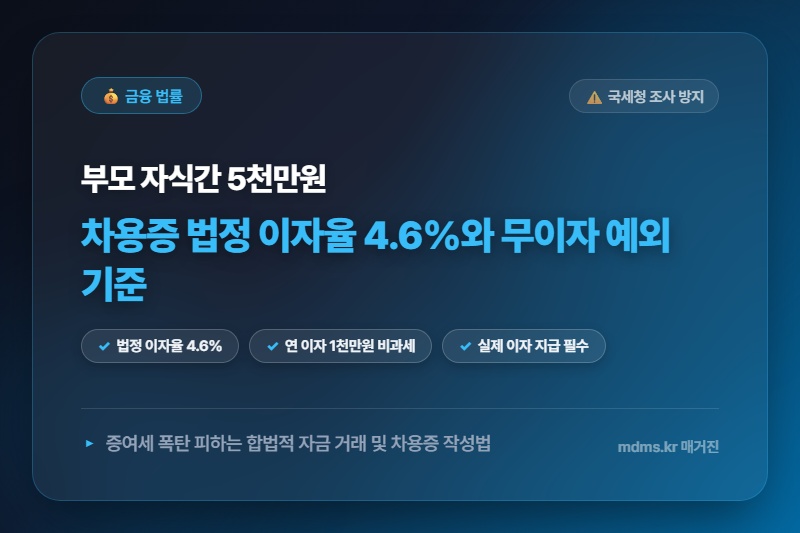 부모 자식 간 계좌이체 5000만원 보낼 때 차용증 법정 이자율 4.6% 무이자 예외 기준