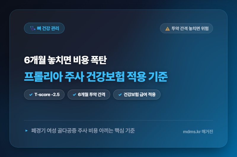 골다공증 주사 프롤리아 건강보험 적용 기준과 투약 간격 놓치면 생기는 일