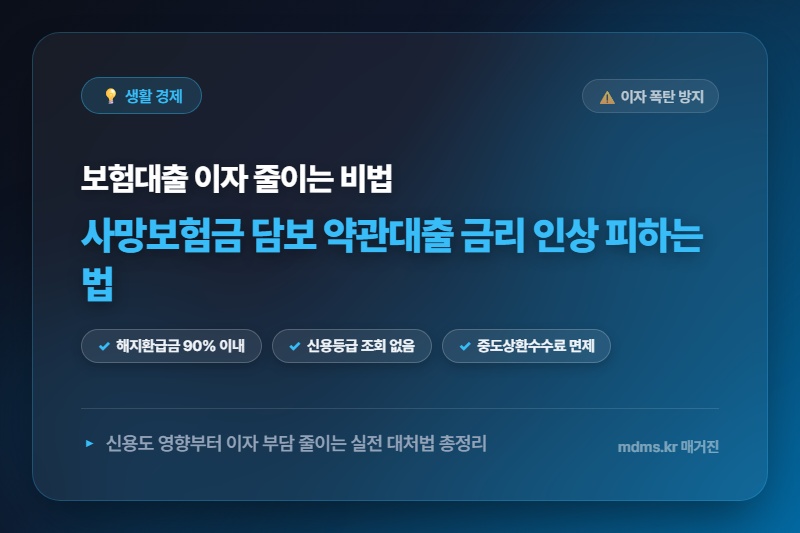 사망보험금 담보 대출 약관대출 금리 인상 피하는 비법과 신용도 영향 총정리