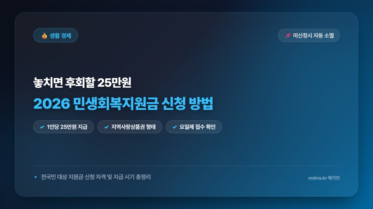 모르면 전액 손해! 2026년 민생회복지원금 25만원 신청 대상 및 지급 시기 신청 방법 총정리