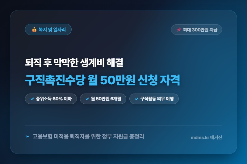 퇴직 후 구직촉진수당 월 50만원씩 6개월간 최대 300만원 지급받는 신청 자격