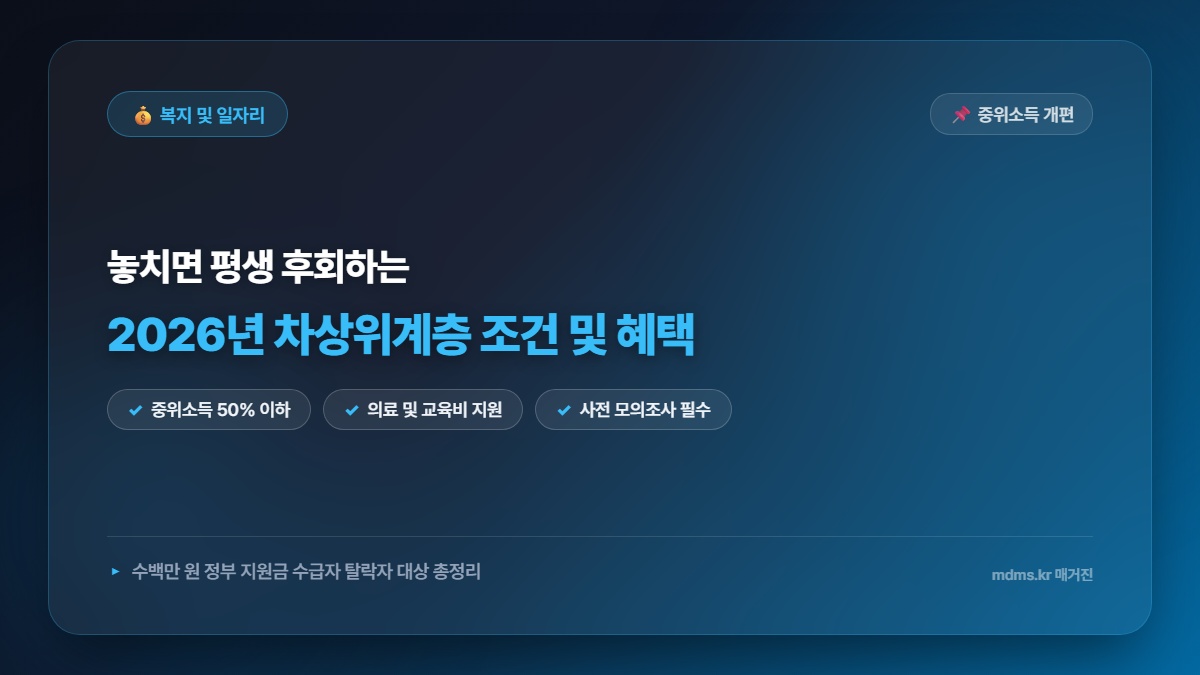 모르면 전액 손해! 2026년 차상위계층 조건 및 혜택 중위소득 50% 정부 지원금 총정리