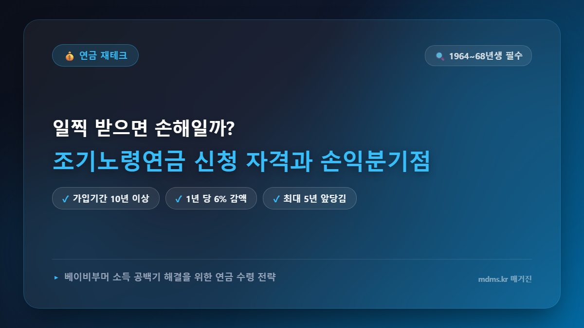 국민연금 조기노령연금 신청 자격 1964년생부터 1968년생 손익분기점 나이 전격 비교