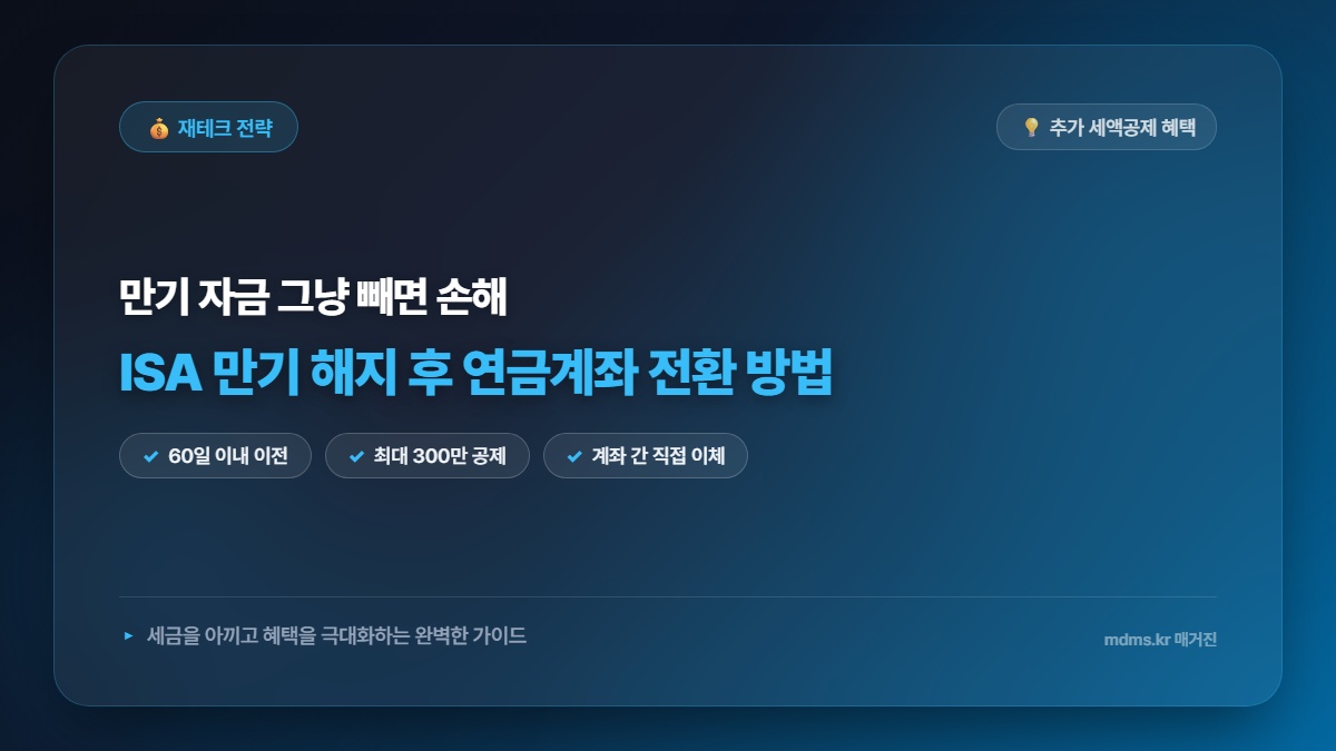 2026년 ISA 계좌 만기 해지 후 연금계좌 전환 방법 및 최대 세액공제 혜택 총정리