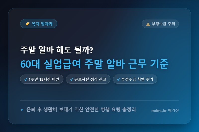 60대 실업급여 수급 중 주말 알바 일주일 근무 시간 허용 기준 총정리