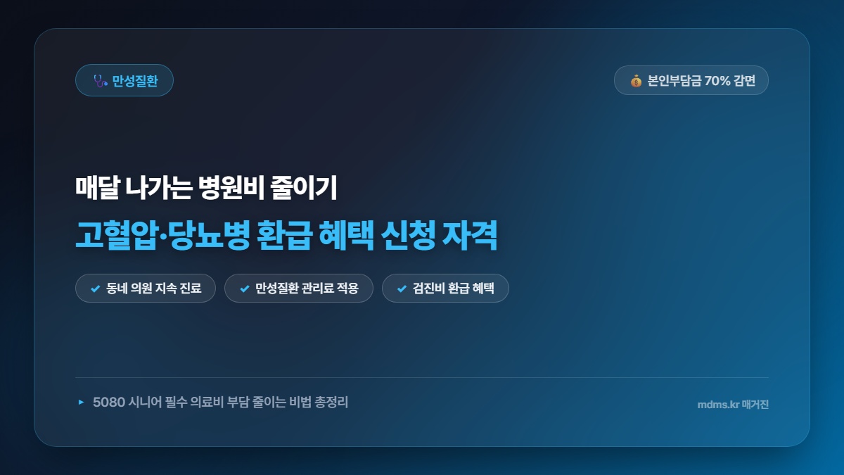 모르면 전액 손해! 2026년 고혈압·당뇨병 환자 만성질환 관리료 환급 혜택 신청 자격 및 본인부담금 70% 감면 비법