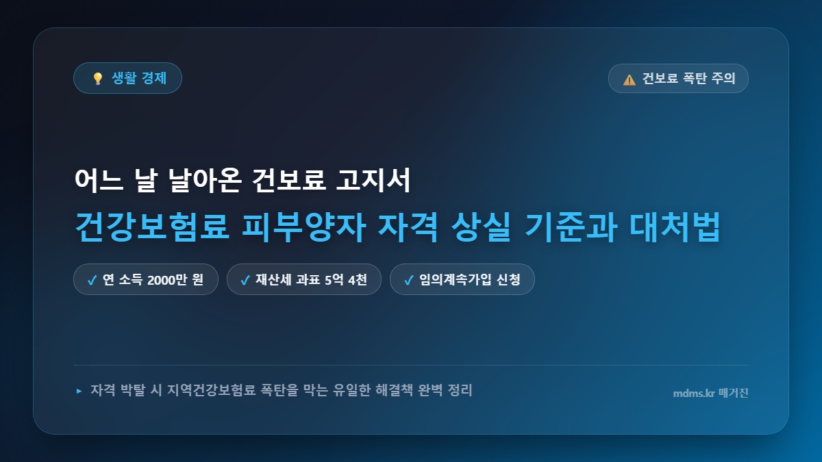 건강보험료 피부양자 자격 상실 조건 연 소득 2000만원 재산세 과표 5억 4천 기준 및 대처법