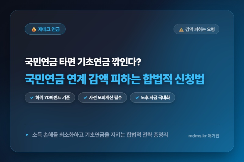 국민연금 수령액 때문에 기초연금 깎이는 국민연금 연계 감액 피하는 합법적 신청법