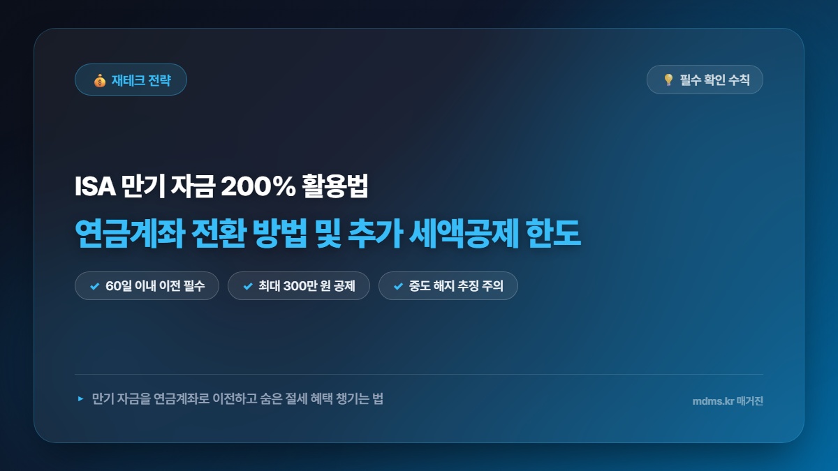 2026년 ISA 만기 자금 연금계좌 전환 방법 및 추가 세액공제 한도 총정리