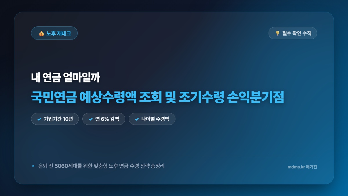 국민연금 예상수령액 조회 내 나이별 실제 월 수령액 표 및 조기수령 손익분기점