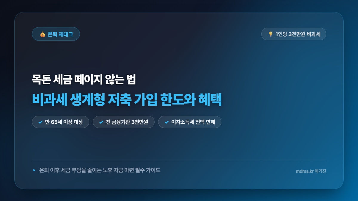 65세 이상 비과세 생계형 저축 가입 한도 및 휴면계좌 조회 방법 완벽 가이드